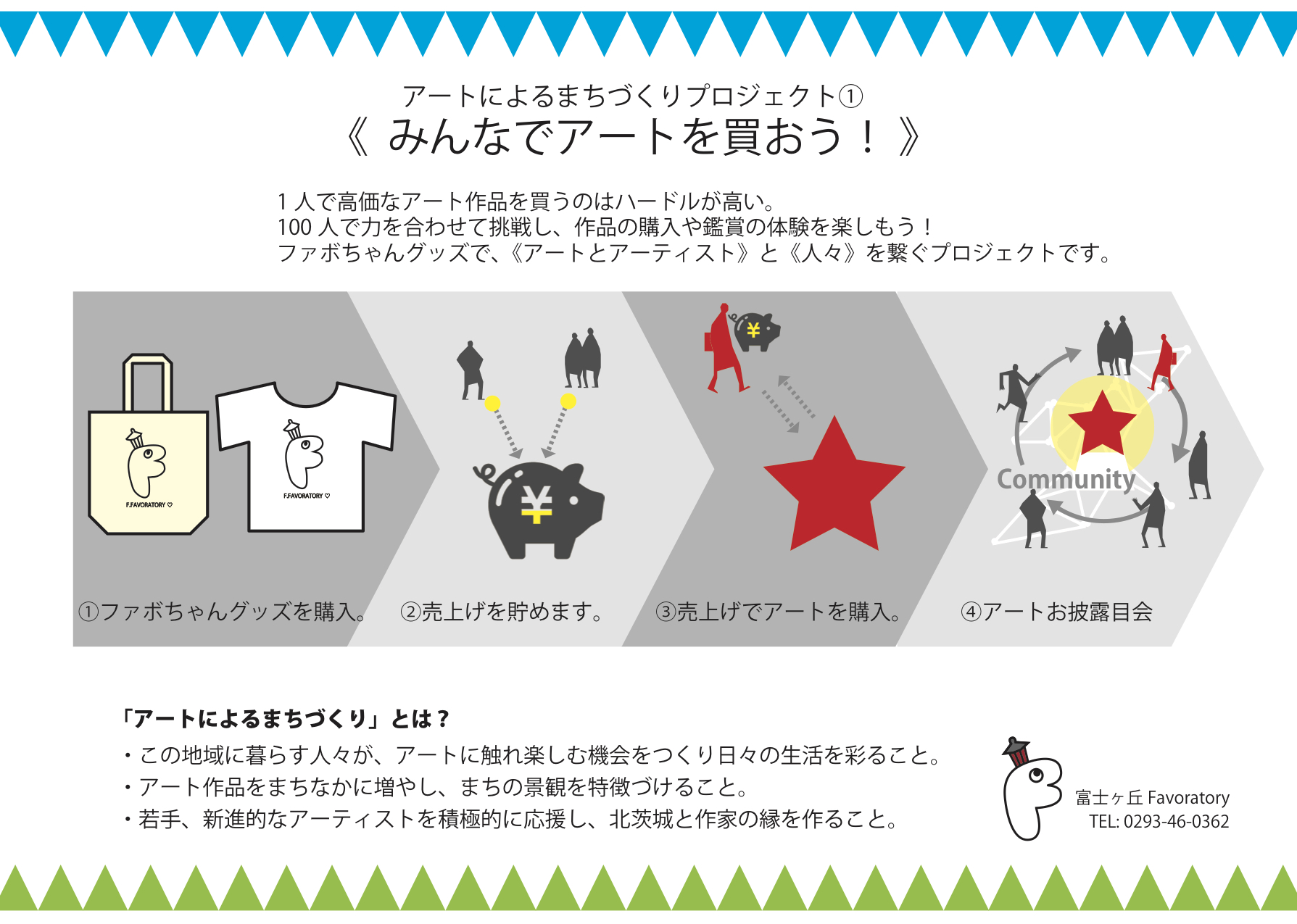 ファボちゃん基金