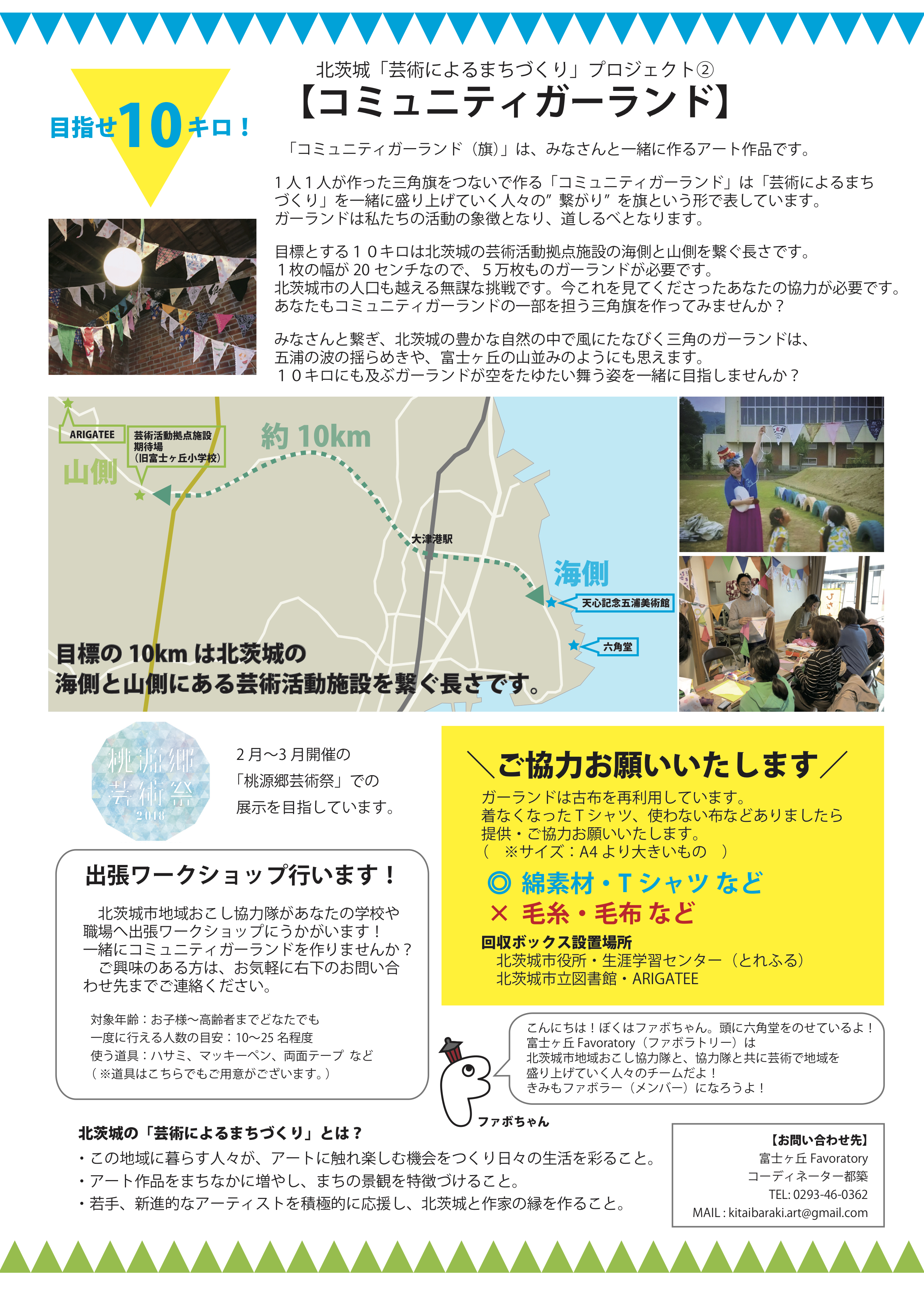 コミュニティガーランド説明