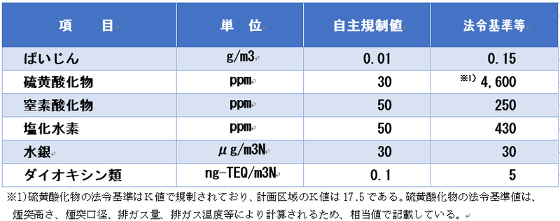 基準29.png