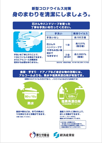 次亜塩素酸 アルコール 混ぜる