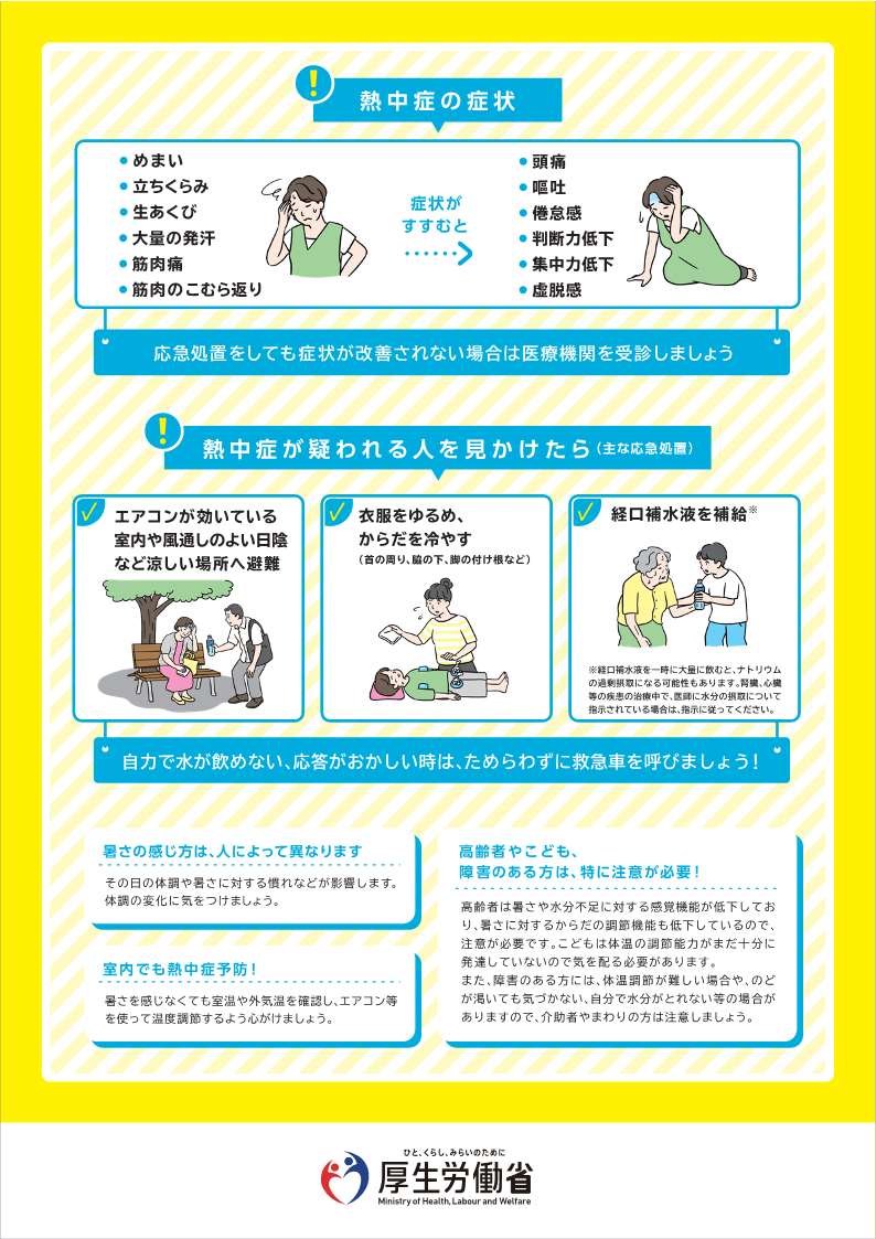 熱中症の予防、対処等 リーフレット_2