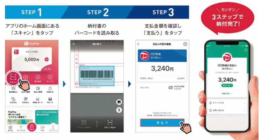 PayPay　使い方