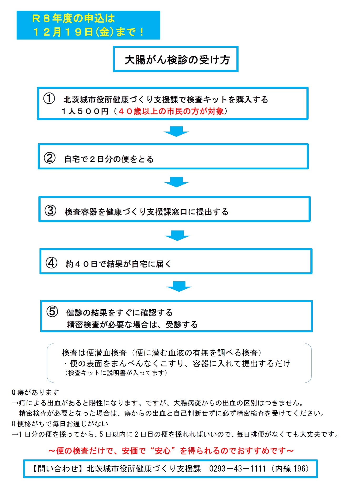 大腸がん検診受け方裏 ura
