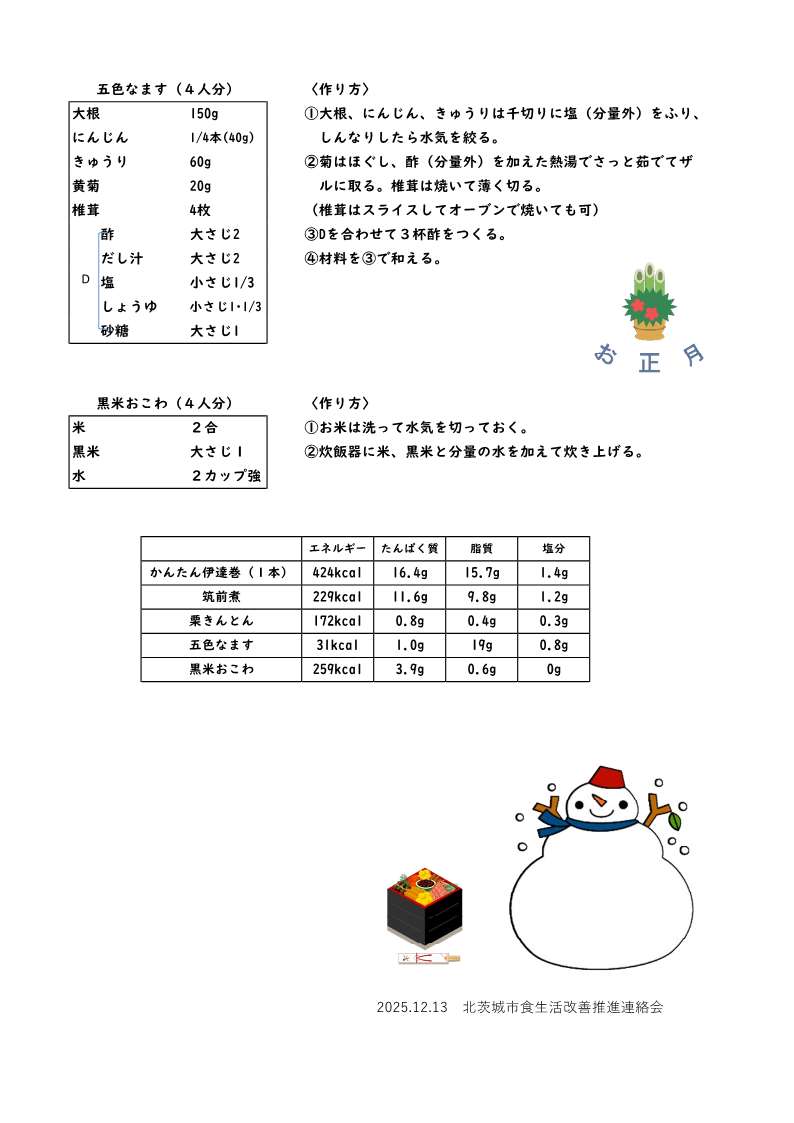 R7料理教室④